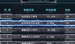 p90最新升级皮肤爆料,炫酷特效，视觉盛宴